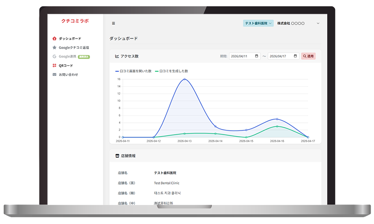 クチコミラボの管理画面