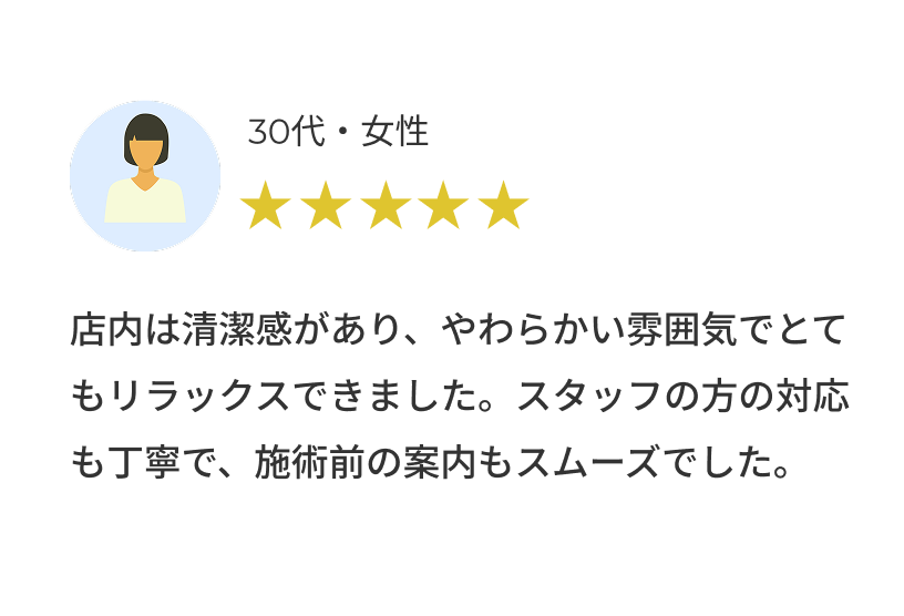 生成される口コミ例2