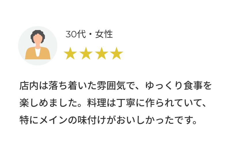 生成される口コミ例3